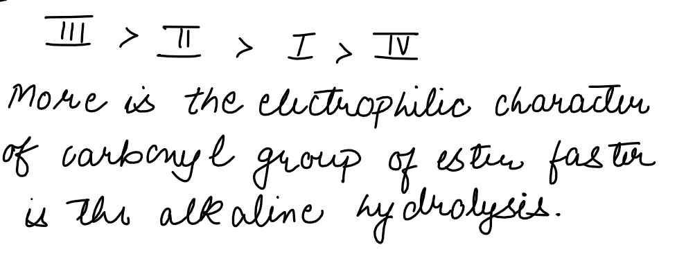 The decreasing order of ease of alkaline hydrolysis for the following esters is