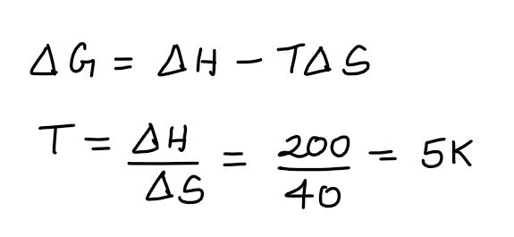 A process has △H=200J/mol and △S=40J/K/mol. Out of the values given below, choose the minimum temperature (in K) above which the process will be spontaneous JEE Main 2019 question paper with solutions