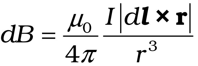 Biot savart's law