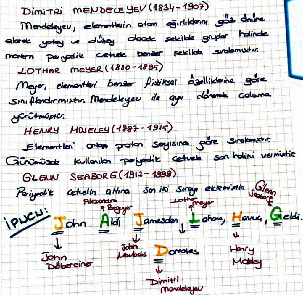 Periyodik Tablo, Fiziksel ve Kimyasal Değişimler, Asitler, Bazlar... Madde ve Endüstri hakkında bilmen gerekenler ve soru çözüm ipuçları burada!