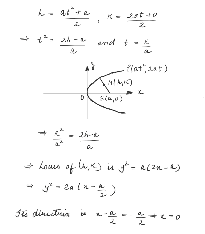 The locus of mid – point of the line segment joining focus of parabola y2=4ax to a point moving on it, is a parabola equation of whose directrix is JEE Mains 2021 solved question paper