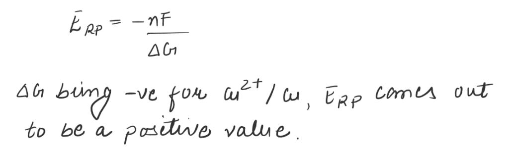 Which have +ve reduction potential values for JEE Mains 2021 question paper