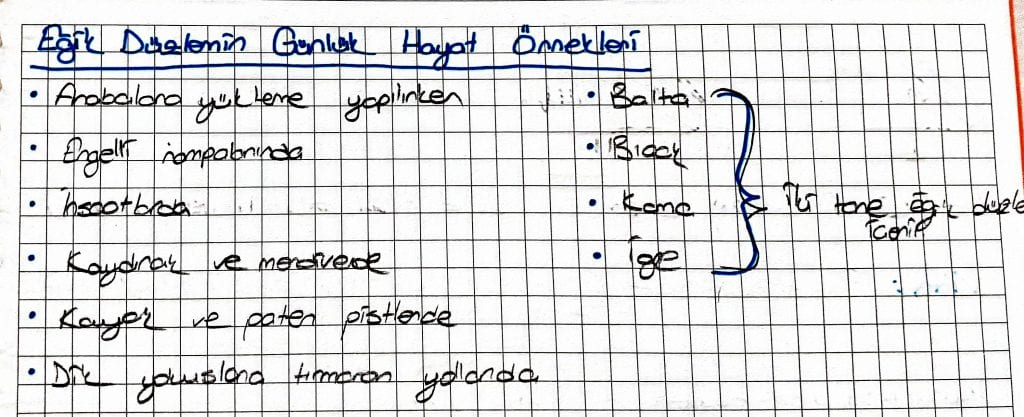 Makara, Kaldıraç, Eğik Düzlem, Vida, Dişli Çark, Çıkrık, Kasnak... Basit Makinalar hakkında bilmen gerekenler ve soru çözüm ipuçları burada!