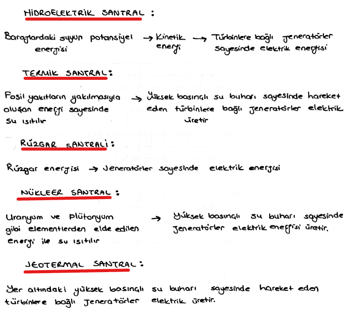 hidroelektrik santral