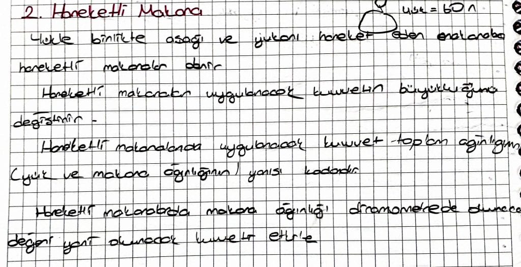 Makara, Kaldıraç, Eğik Düzlem, Vida, Dişli Çark, Çıkrık, Kasnak... Basit Makinalar hakkında bilmen gerekenler ve soru çözüm ipuçları burada!