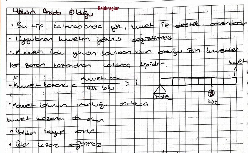 yük kuvvet