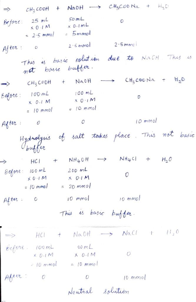 Which will make basic buffer NEET 2019 Solved Question Paper