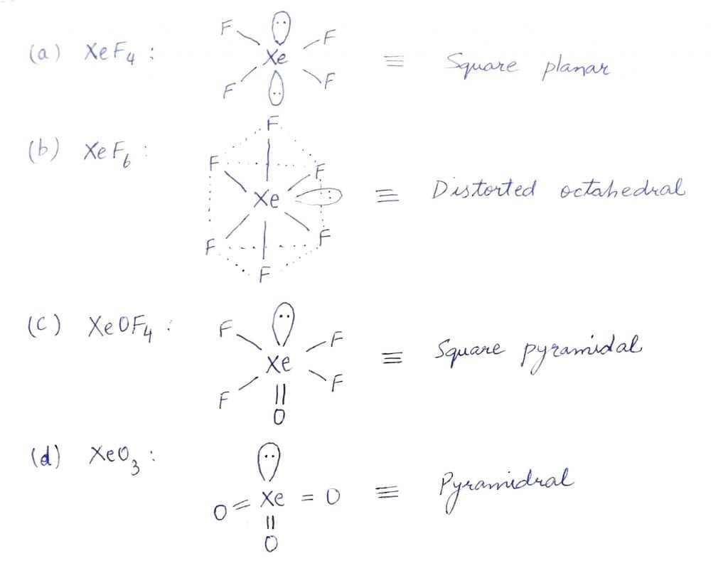 Match the Xenon compounds in Column-I with its structure in Column-II and assign the correct code NEET 2019 Solved Question Paper