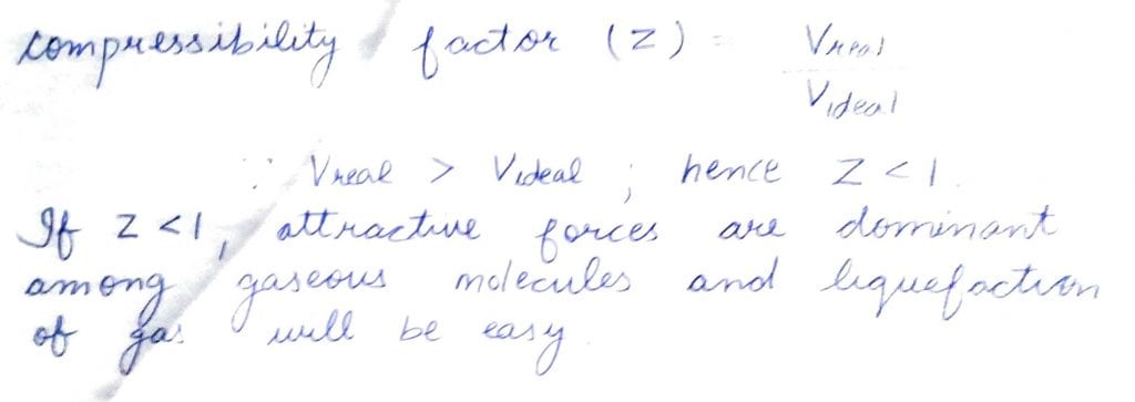 A gas at 350 K and 15 bar has molar volume 20 percent smaller than that for an ideal gas under the same conditions. The correct option about the gas and its compressibility factor (Z) is