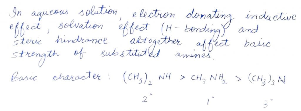 The correct order of the basic strength of methyl substituted amines in aqueous solution is