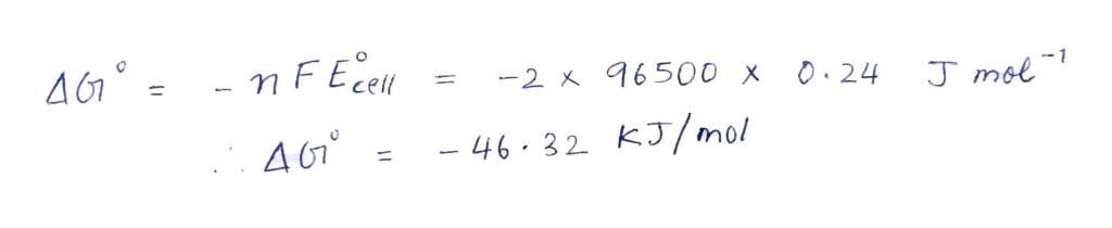 NEET 2019 question paper with solutions Chemistry