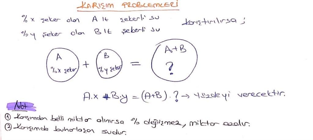 karışım yüzdesi nasıl hesaplanır