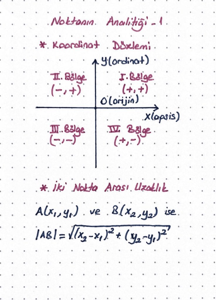 İki Nokta Arası Uzaklık, Doğru Parçası... Noktanın Analitik İncelenmesi hakkında bilmen gerekenler ve soru çözüm ipuçları burada!