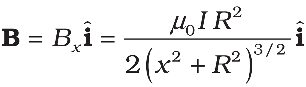 magnetic field at the centre of a circular loop