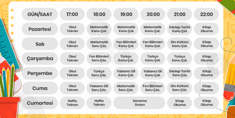 Ders Çalışma Programı Nasıl Hazırlanır? - En Verimli Yöntemler - Kunduz