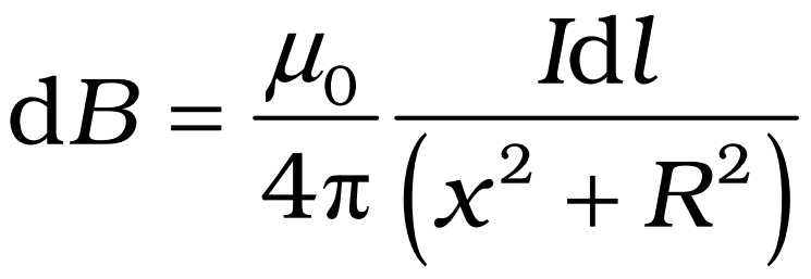 magnetic field at the centre of a circular loop