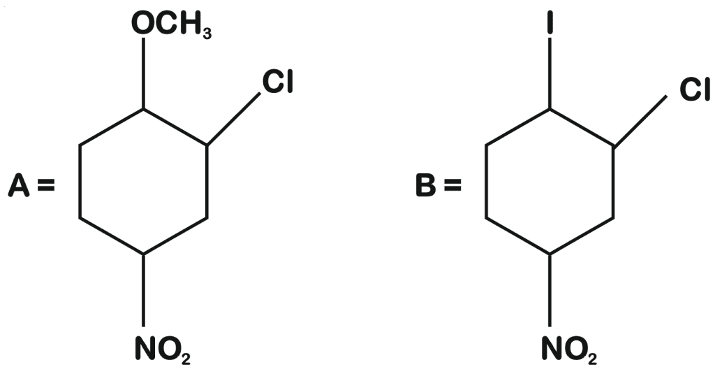 Identify A and B in the chemical reaction JEE Main 2021 answer key
