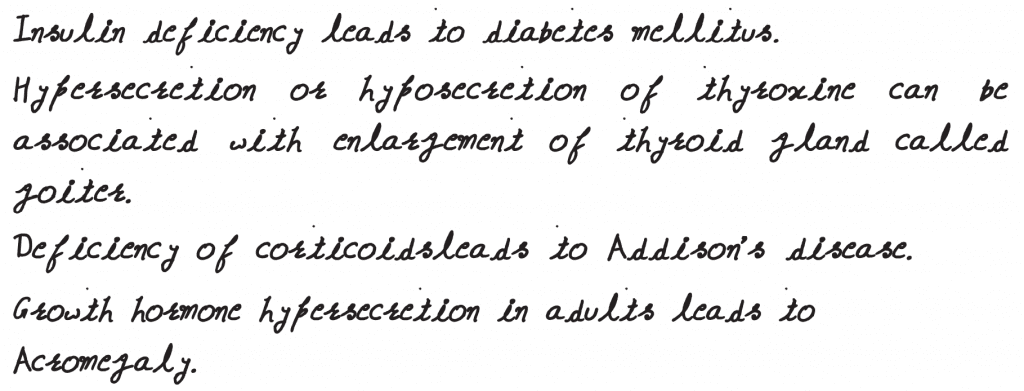 Match the following hormones with the respective disease