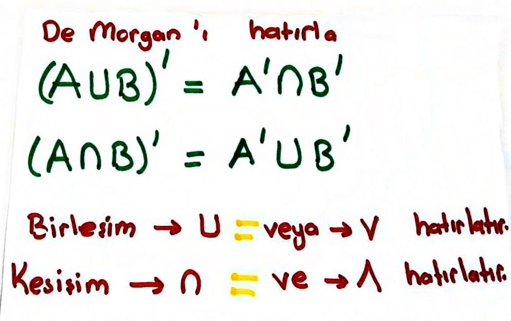 de morgan kuralı birleşi kesişim