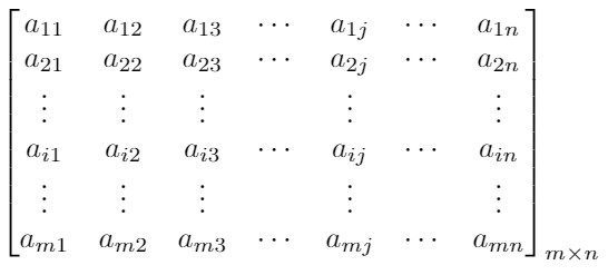 visual representation of general matrices