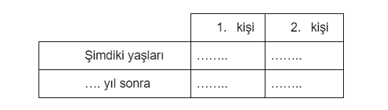 yaş problemleri konu anlatımı tablosu