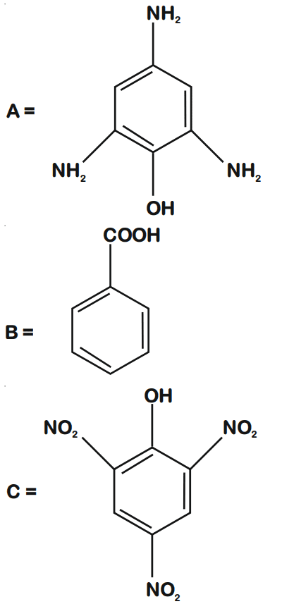 Compound(s) which will liberate carbon dioxide with sodium bicarbonate solution is/ are JEE Main 2021 answer key